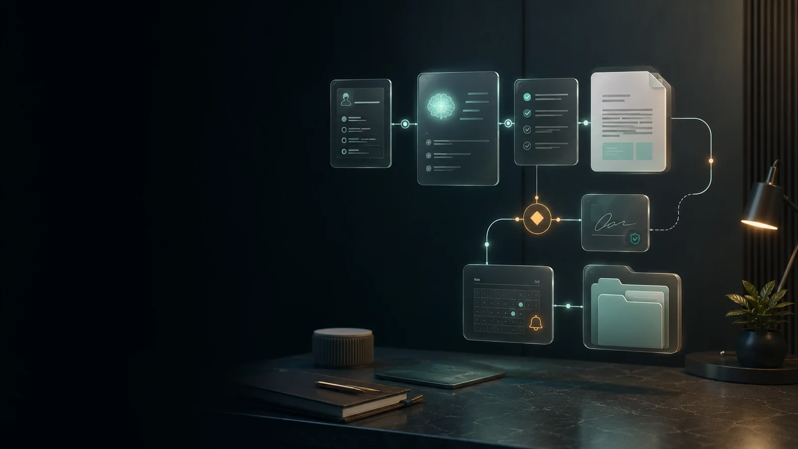 AI proposal automation workflow dashboard with discovery notes, scope checklist, proposal cards, approval node, signature placeholder, and onboarding handoff folder