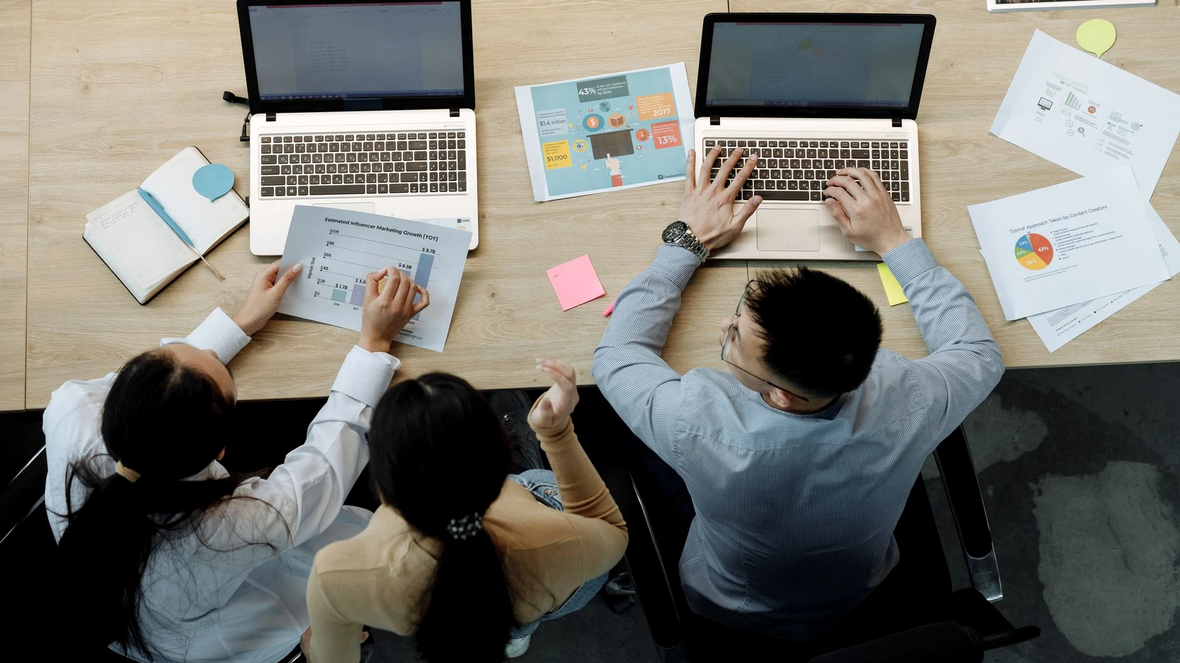 A team reviews laptops, printed reports, notebooks, and spreadsheet-like operating data while designing an AI workflow